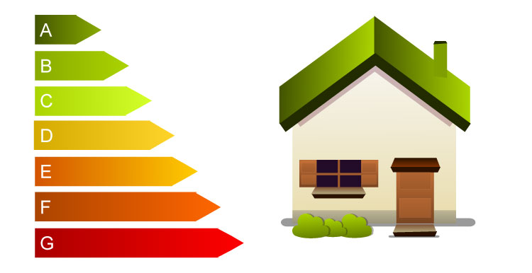 Étiquette énergie de A à G à côté d’une maison illustrée